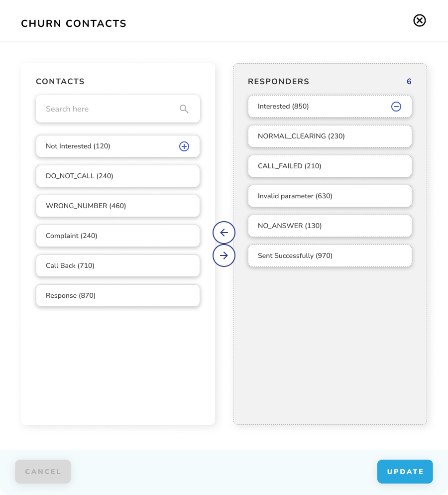 Campaign - Churn Contact Management Popup